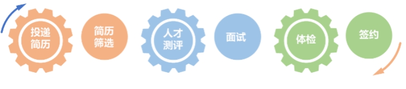 中电核1.png